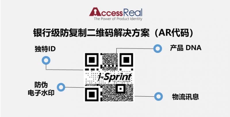 AR Code – CN SMF_SMART_Launch_April2018-min