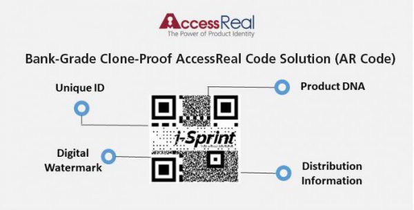 ar-Code1-EN-min i-Sprint AR Code