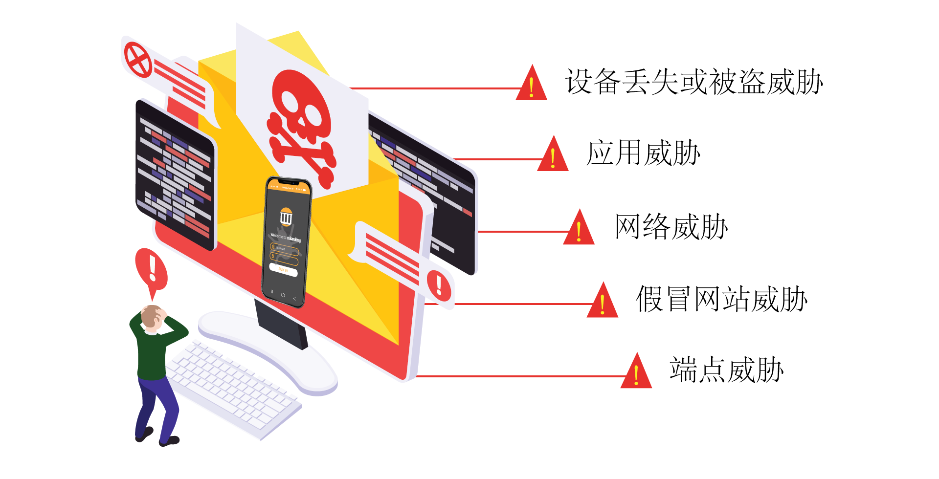 cyber-threats-image-cn cyber-threats-image-cn